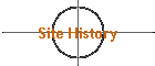Site History